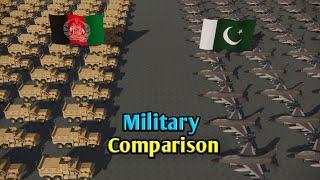 Pakistan vs Afghanistan Military Power Comparison 2024 25