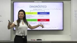 ADMNISTRAÇÃO ESQUEMATIZADA      Aula 01   Parte 3/4