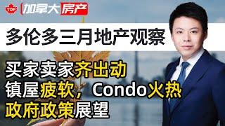 多伦多三月地产观察：买家卖家齐出动|镇屋疲软，Condo火热 | 政府政策展望 | Yinan Xia 夏轶男