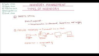 Inventory Management - Types of Inventory