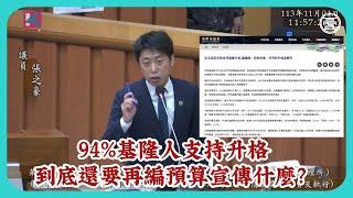 94%基隆人支持升格 到底還要再編預算宣傳什麼？