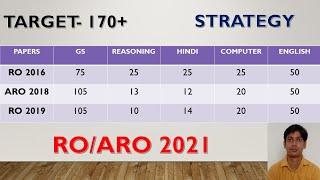 ahc ro/aro 2021 strategy