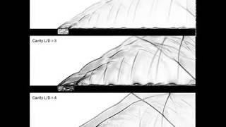 Supersonic Flow over a 2D Cavity - HyperFlow CFD