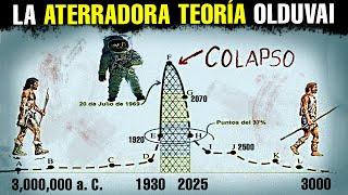 La ATERRADORA Teoría OLDUVAI - Ciencia