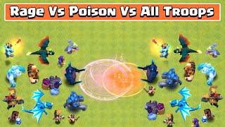 Can a Poison Spell counter a  Rage Spell? Rage Spell Vs Poison Spell | Clash of Clans