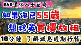 英國減息1/4厘｜BNO退休人士注意｜買樓收租養老｜倫敦外 仲有咩揀｜Edition Birmingham｜投資 英國 物業｜移英 退休長糧｜英國樓｜投資 英國 物業｜樓交所直播室｜HKEXLIVE