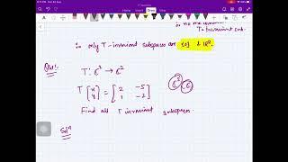 Lecture 104 Linear Algebra (Problems on invariant subspaces)