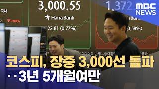 코스피, 장중 3,000선 돌파‥3년 5개월여만 (2025.06.20/12MBC뉴스)