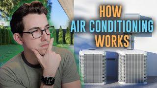 How Air Conditioning Works And What Can Go Wrong