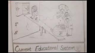 Current Education System by Ms Sirisha