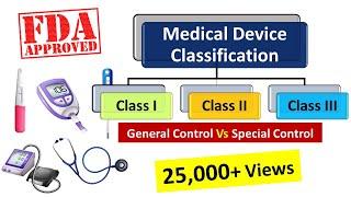 Medical Devices classification as per FDA | Medical Device Regulations | #MedicalDevices #FDA