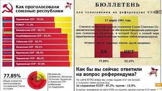 Публичное уведомление. 30 лет после референдума.