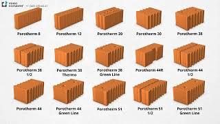 Какие бывают керамические блоки Porotherm Поротерм