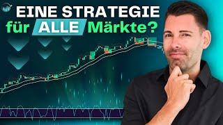 🟢%R4 Swingtrading Strategie🟢 mit Backtest (Ohne Robot)