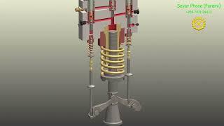 SULZER Fuel Pump Operation