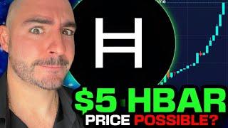 $5 HBAR Price Prediction? (Take Profit Strategy For HBAR) HBAR Crypto News (ISO20022 Coins)