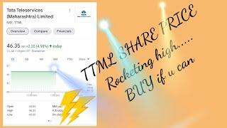 TTML  Share latest news today |  TTML Share price BSE