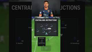 Emre Yilmaz's META Custom Tactics In EA FC 24