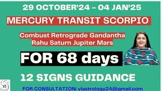 Mercury Transit Scorpio Understanding Aspects Combustion Retrograde Gandanta Effects on 12 SIGNS VL