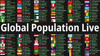 LIVE: 2025 WORLD POPULATION COUNT