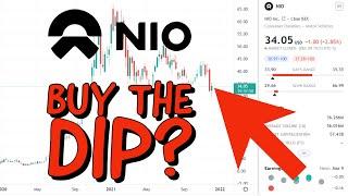 NIO STOCK TO THE MOOOOOON! Price Predictions Using Technical Analysis.