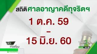 รู้จักศาลอาญาคดีทุจริตและประพฤติมิชอบ : ขีดเส้นใต้เมืองไทย | 01-09-60  | ชัดข่าวเที่ยง