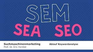 Suchmaschinenmarketing - #semmooc - Ablauf Keywordanalyse