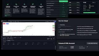 Live Futures Trading: TakeProfitTrader Evaluation Stage (promo code for 40% discount: PULSEPOINT04)