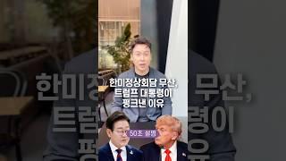 The Korea-US summit fell through, why did President Trump break it? Explained in 50 seconds