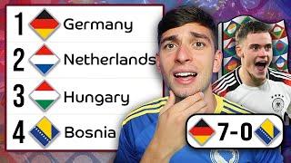 REACTING TO MY UEFA NATIONS LEAGUE 2024 PREDICTIONS