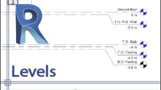 Revit - Levels (Complete tutorial)