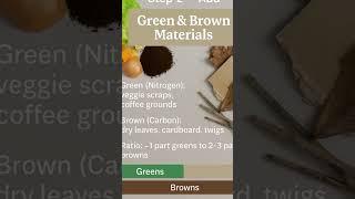 Summer Garden Zero-Waste Challenge  | DIY Compost, Worm Bins & Citrus Enzymes!