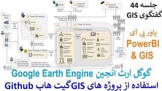 جلسه 44 گفتگوی جی ای اس، رفع مشکلات نمایش نقشه در پاور بی آی ، استفاده از گوگل ارث انجین، گیت هاب