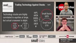 Trading Technology Against Stocks