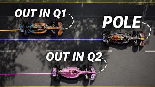 The Difference Between Being Eliminated in Q1, Q2, and Pole Position | F1 2023 Ghost Laps