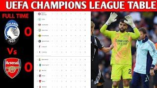 EUFA CHAMPIONS LEAGUE TABLE UPDATED TODAY | EUFA CHAMPIONS LEAGUE TABLE AND STANDING 2024/2025