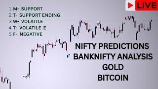 SMC Gann Strategy | Banknifty analysis | Bitcoin | gold | NIFTY PREDICTIONS