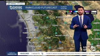 ABC 10News Pinpoint Weather with Max Goldwasser: Calm and cool to close 2024