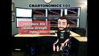 indicators: RSI (relative strength Index)