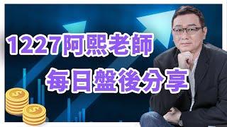 1227金融怪傑 阿熙老師每日盤後分享