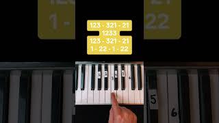 THE PEANUTS THEME | Easy Piano Tutorial  #pianolession #piano #Linusandlucy