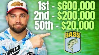 BASSMASTER Could Pay Anglers BIG $$$ With Minor CHANGE (I Did The Math)