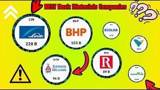 Top Materials Stocks to Watch in 2024 | The Sector That Will Outperform the Market in the Next Year