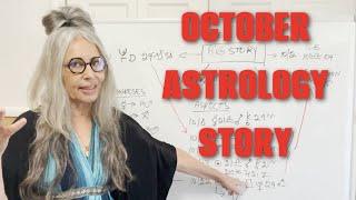 October 2024 - The Galactic story of the Astrology transits