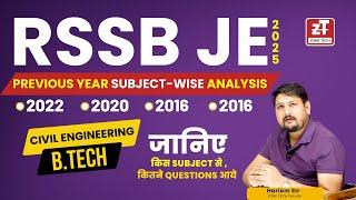 RSSB JE Subject wise Weightage Analysis & Strategy | RSMSSB JE Vacancy 2024 Civil Engineering