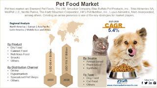 Global Pet Food Market Size, Trends and Growth Opportunities 2023