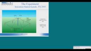 5/02/2013 -- Artificial atmospheric ionization -- AMS Conference