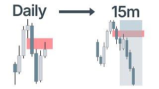 Simple and Effective Top Down Analysis Strategy