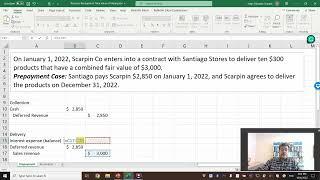 Revenue Recognition: Time Value of Money