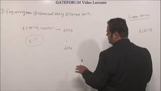 GATEFORUM Live Stream